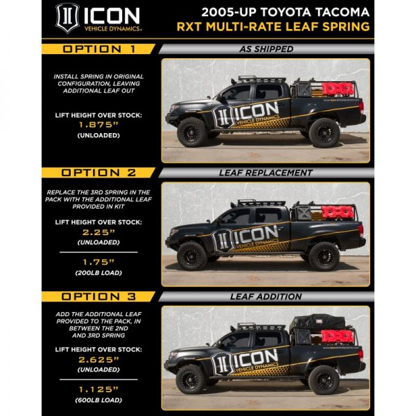 ICON 2.25″ Stage 2 Rear RXT Lift Kit for 2005-2017 Toyota Tacoma