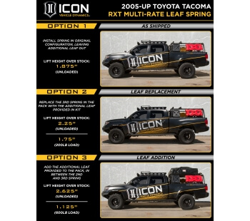 ICON 0-3.5" Lift Kit Stage 10 (Tubular) for 2005-2015 Toyota Tacoma