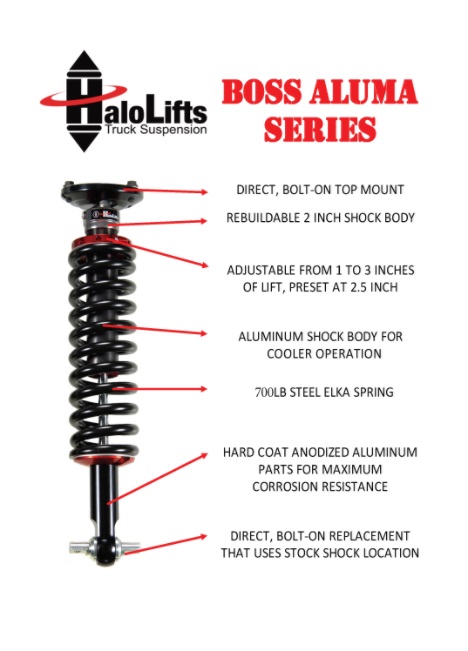 HaloLifts BOSS Aluma Mountain 1-3" Lift Kit Package for 2014-2020 Ford F-150