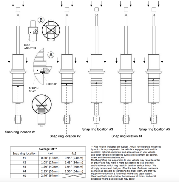 2005-2015 6112 Tacoma coilovers clip position